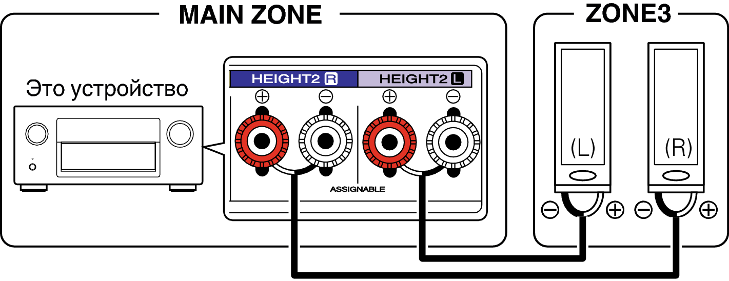 Pict ZONE Audio3 X44E3
